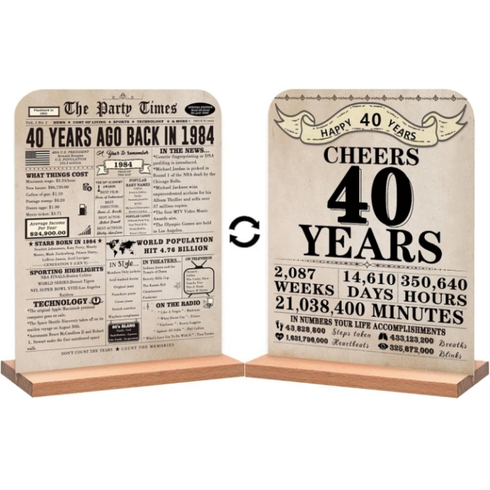 40th Birthday 2025 Newspaper Plaque NWT